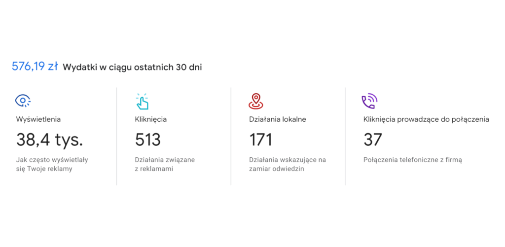 37 połączeń w jeden miesiąc