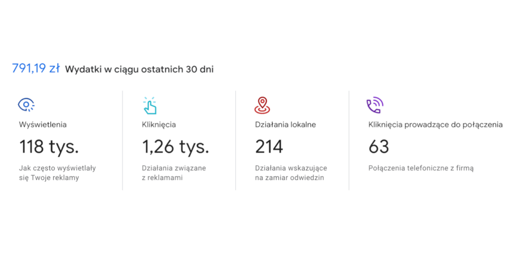 63 połączenia w jeden miesiąc